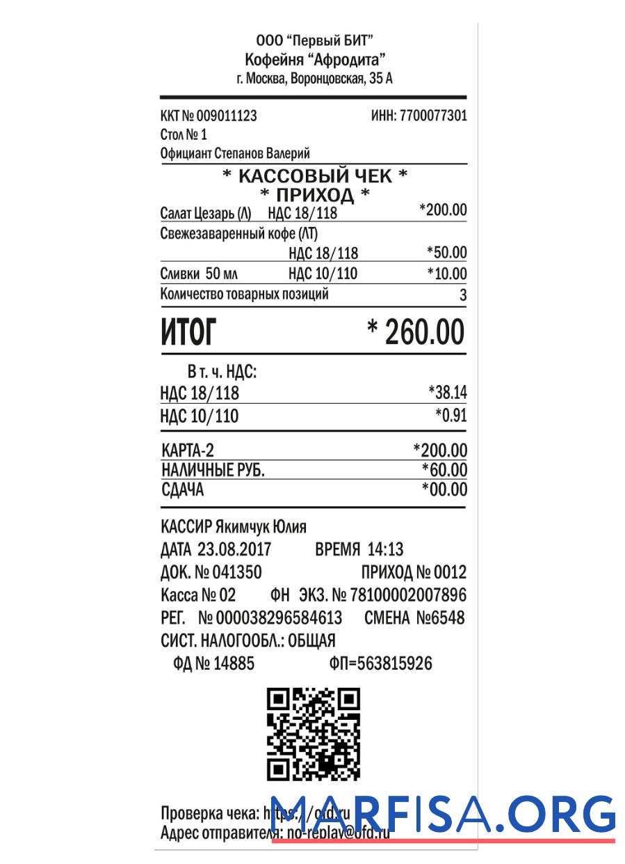 Downloadable APHRODITE CAFE payment receipt download for verification